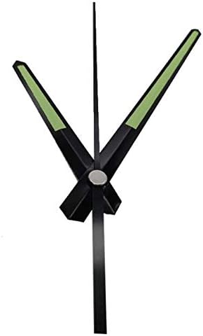 Delmitan Clock Wonders Discover Clock Wonders for Sale