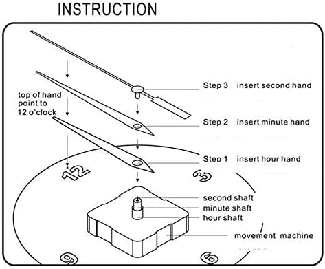Clock Repair Kit for Wall Clocks