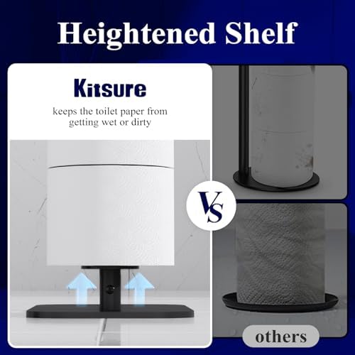 Kitsure Toilet Paper Holder Stand