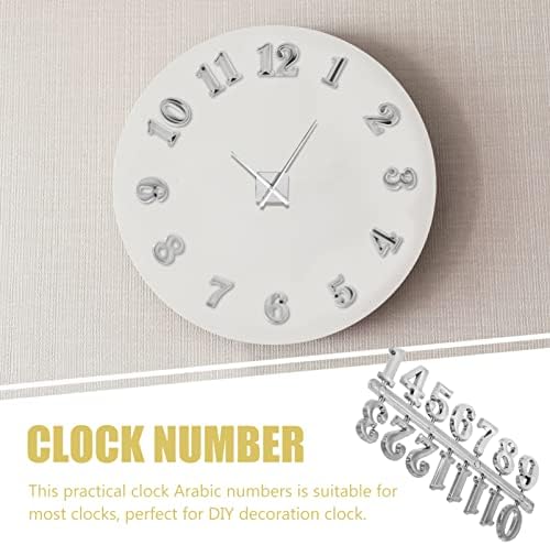 Doitool Digital Clock Numbers - Replacement Set for Home Wall Clocks