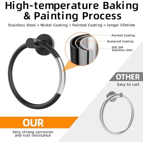 Stainless Steel Matte Black Towel Ring