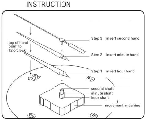 DIY_clock_hands
