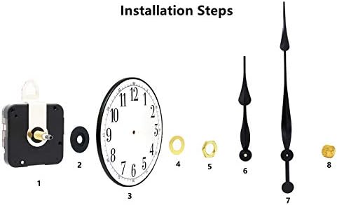High Torque Clock Movement Kit