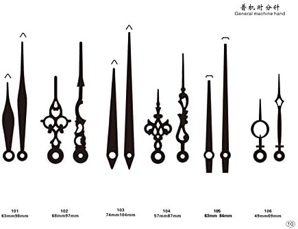 Premium Replacement Parts for Wall Clocks