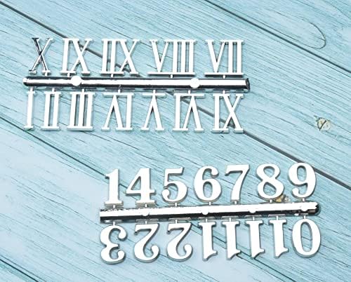 Sowaka 2 Pcs Arabic Roman Clock Numeral Kit Silver