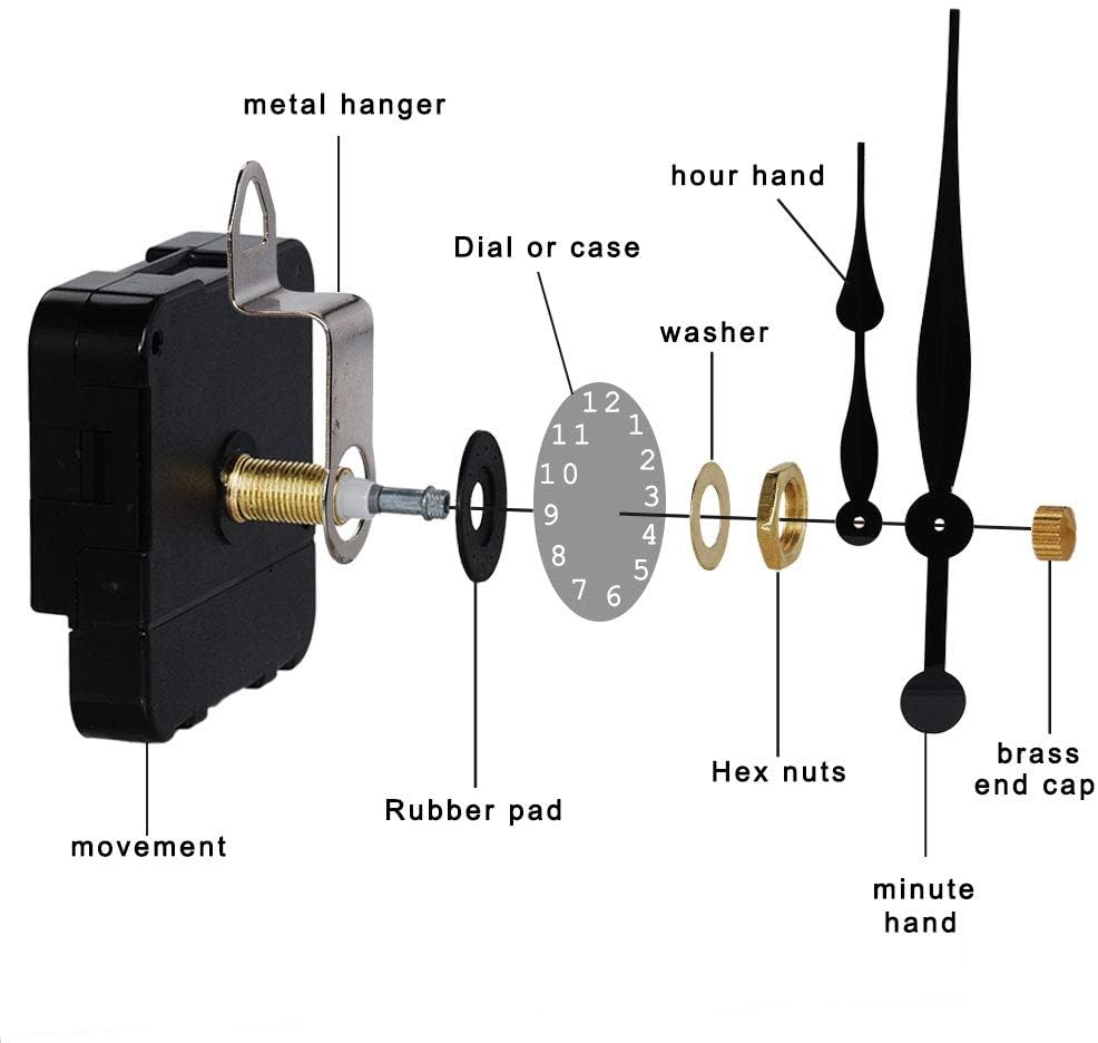 High Torque Wall Clock Movement Kit