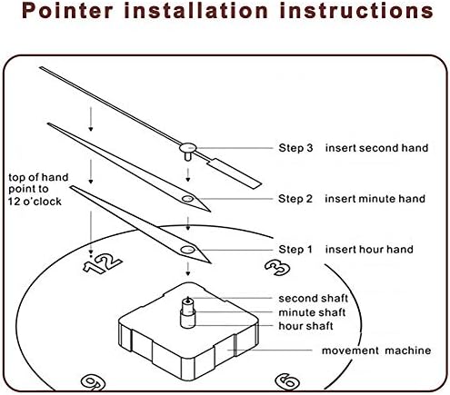 Ultimate Clock Movement Kit for DIY Repair