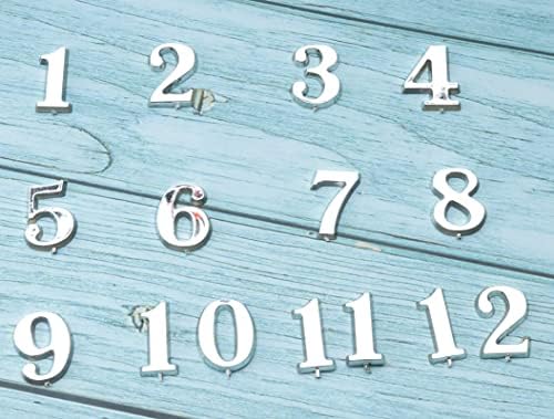 Sowaka 2 Pcs Arabic Roman Clock Numeral Kit Silver