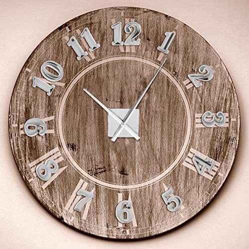 Doitool Digital Clock Numbers - Replacement Set for Home Wall Clocks