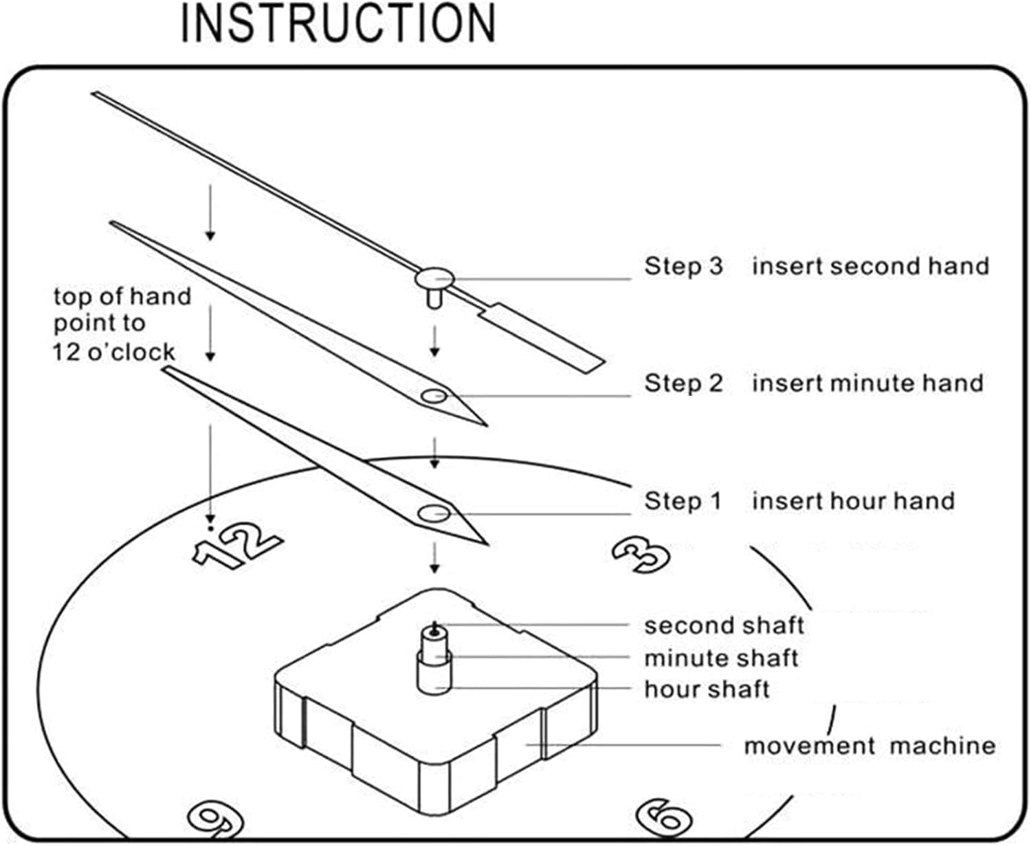 Clock Movement Shaft Replacement Long Short