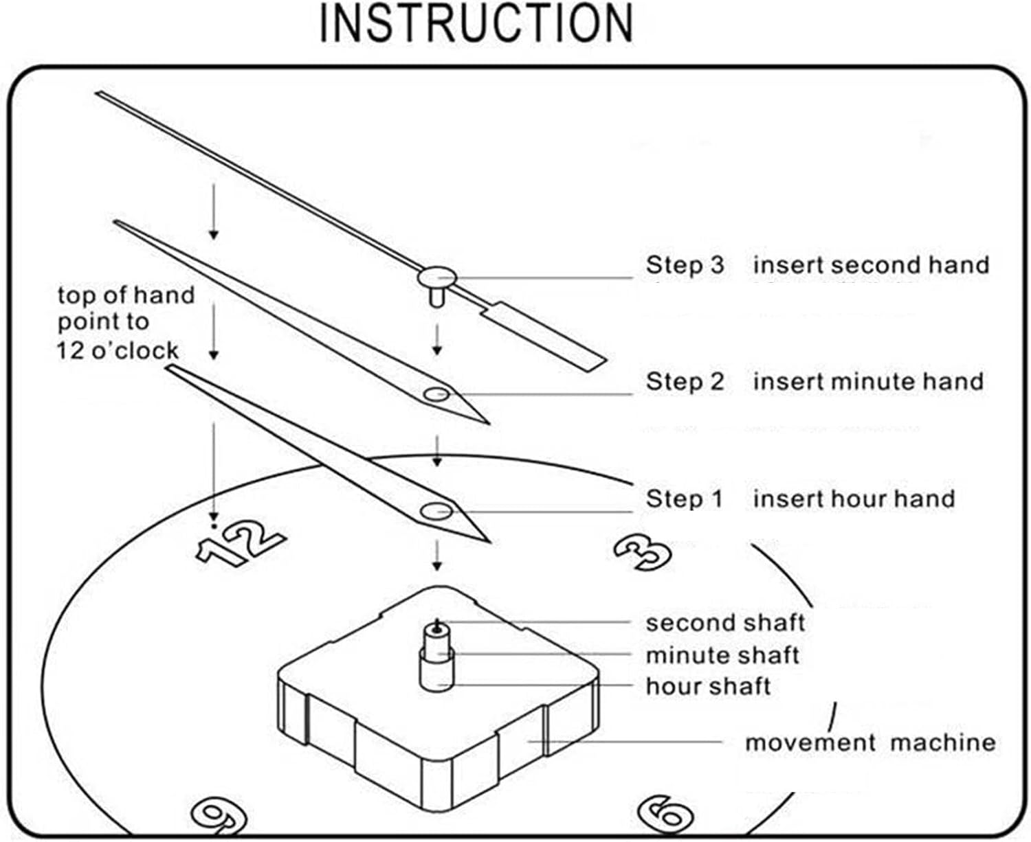 Clock Movement Replacement Part for Repairing Clocks