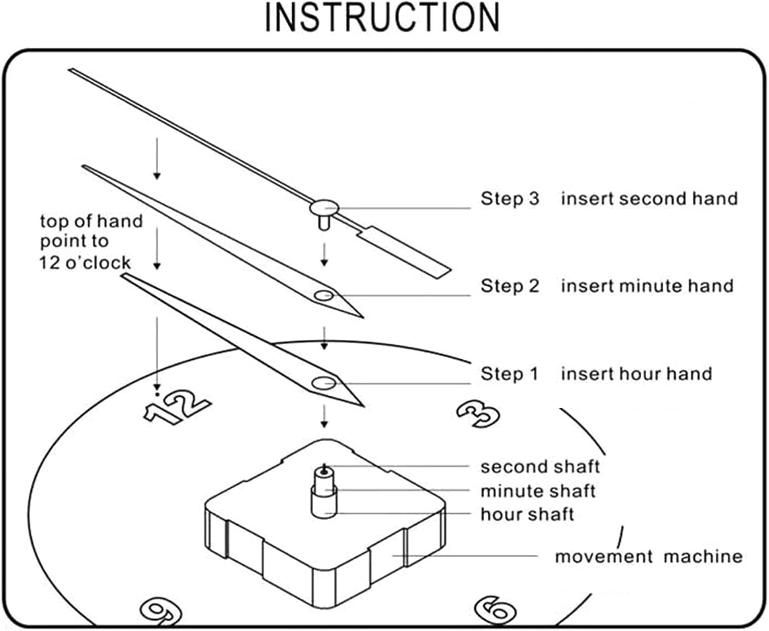 ZEPFJHE Premium Replacement for Clock Movements