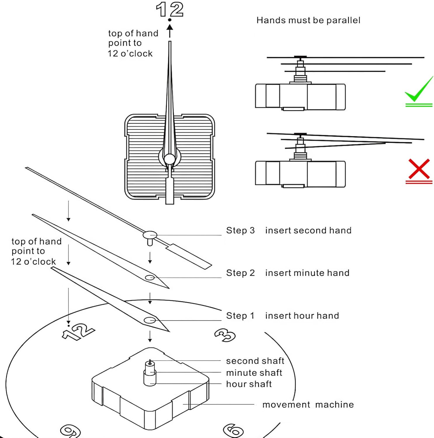 Uonlytech Clock Mechanism Replacement Kit