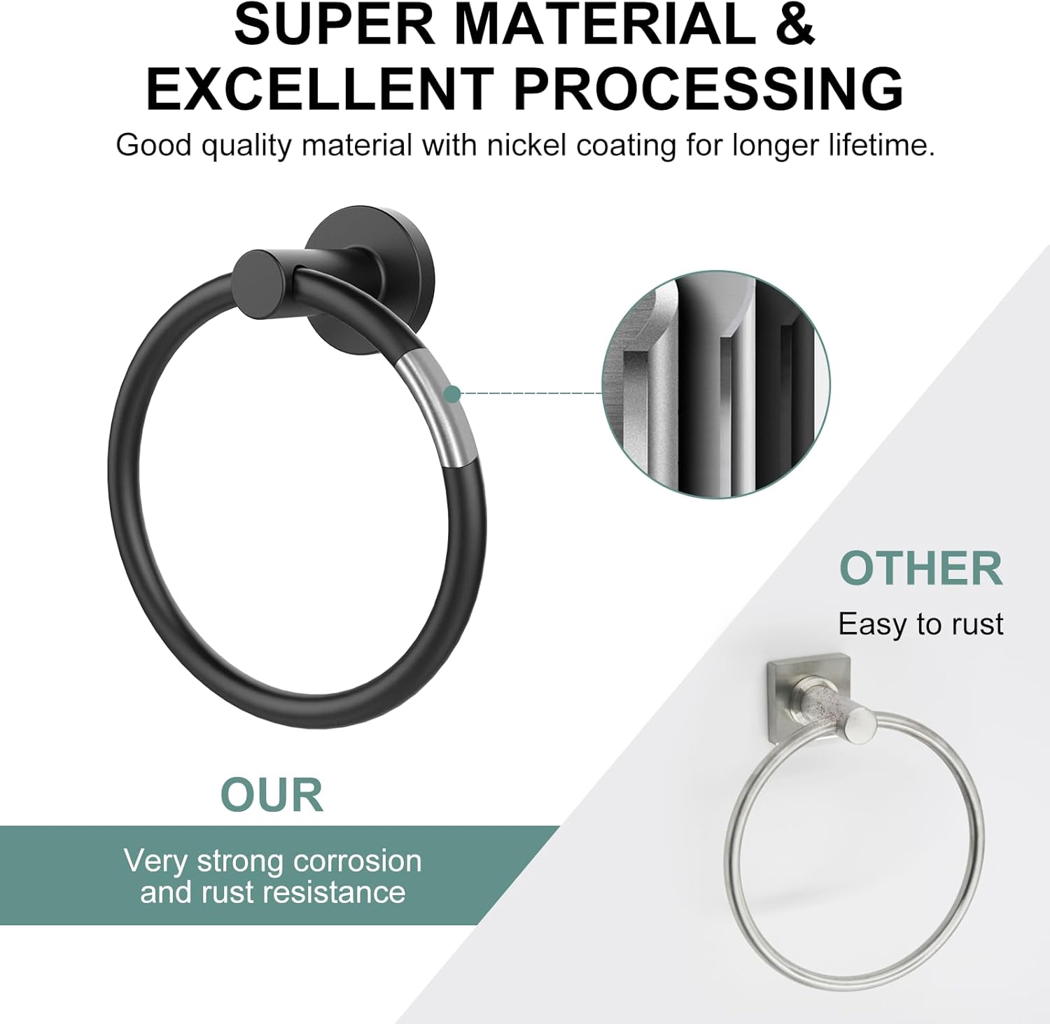 SetSail Matte Black Towel Holder
