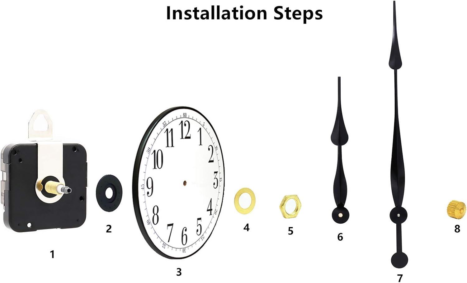 High Torque Clock Movement Kit