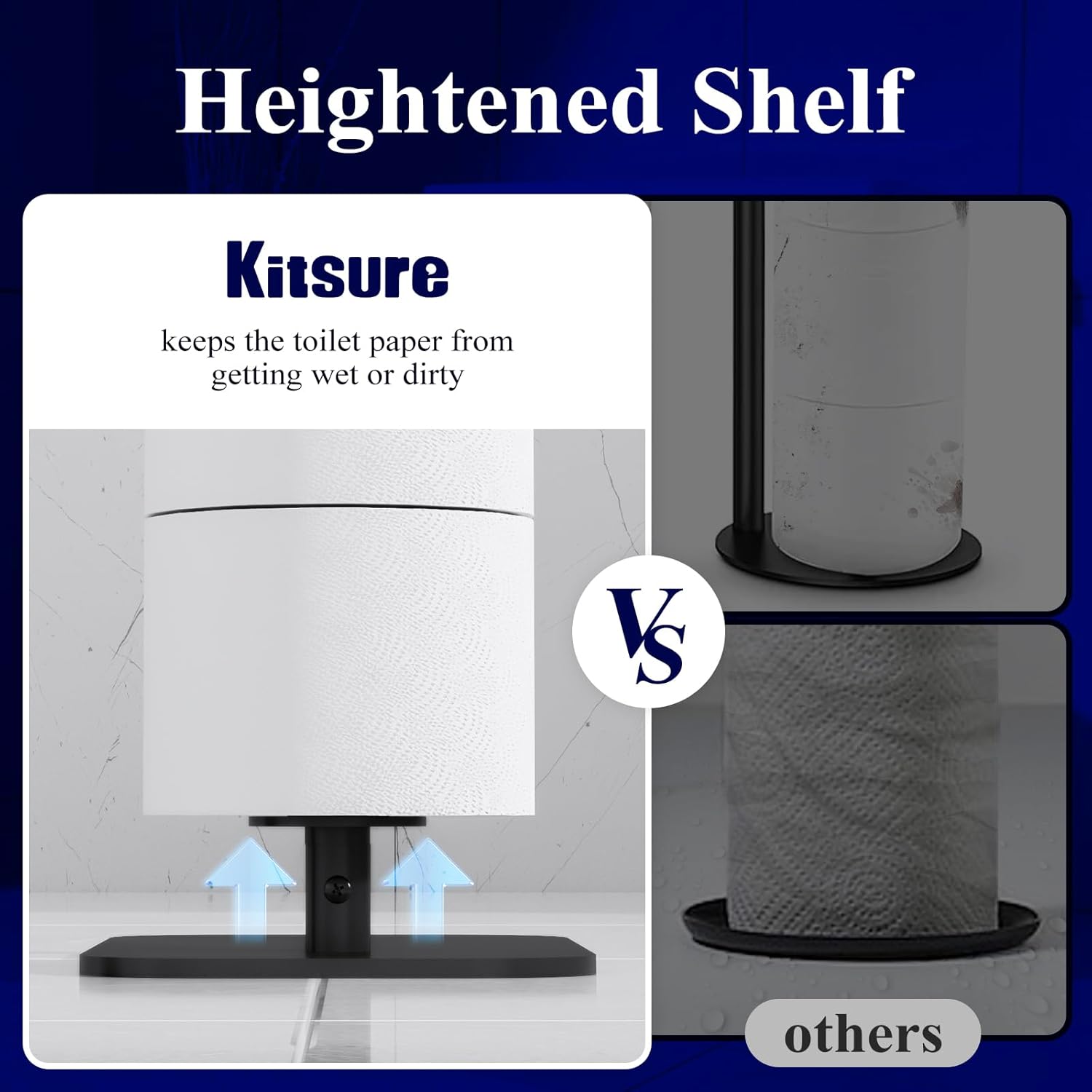 Kitsure Toilet Paper Holder Stand