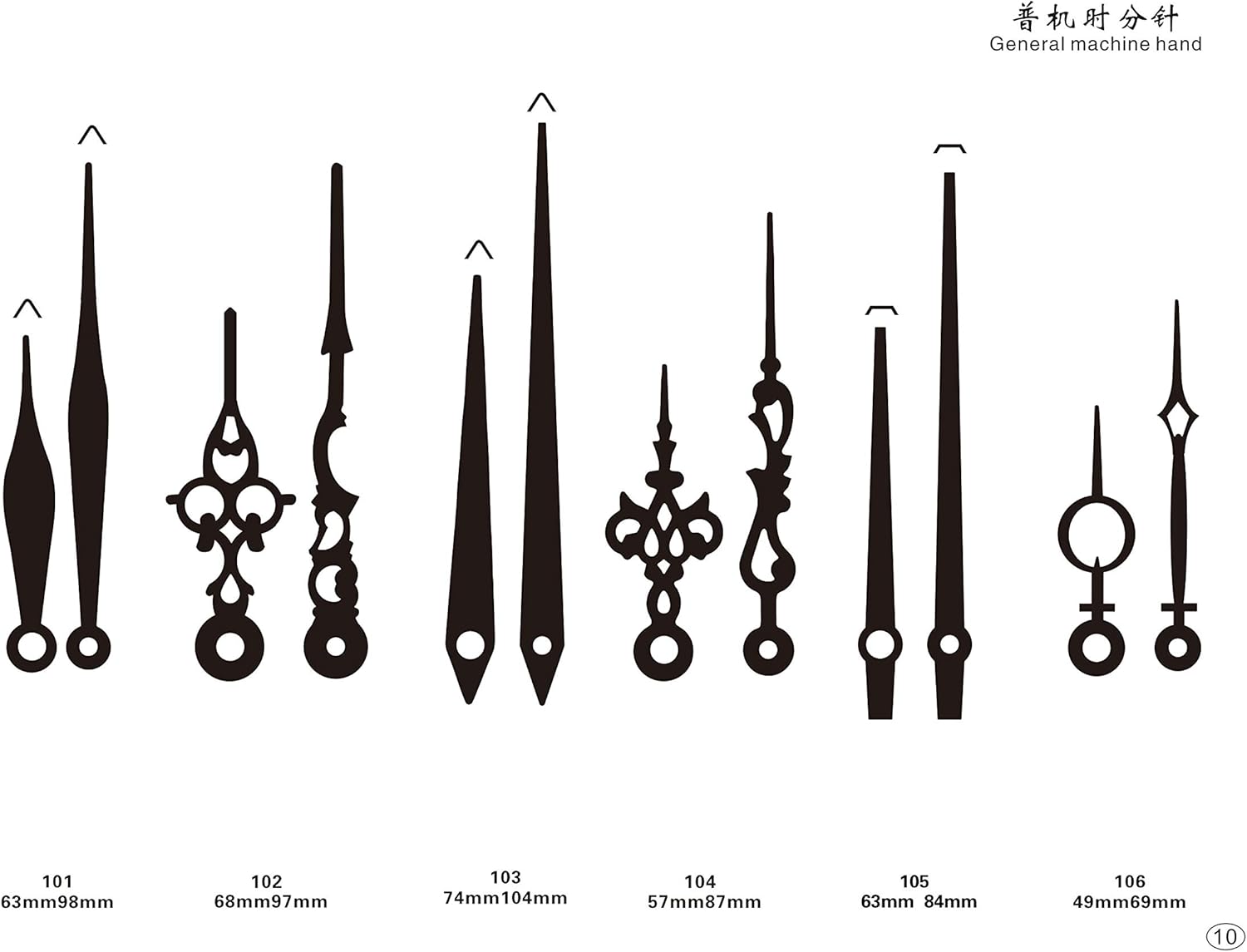 Premium Replacement Parts for Wall Clocks