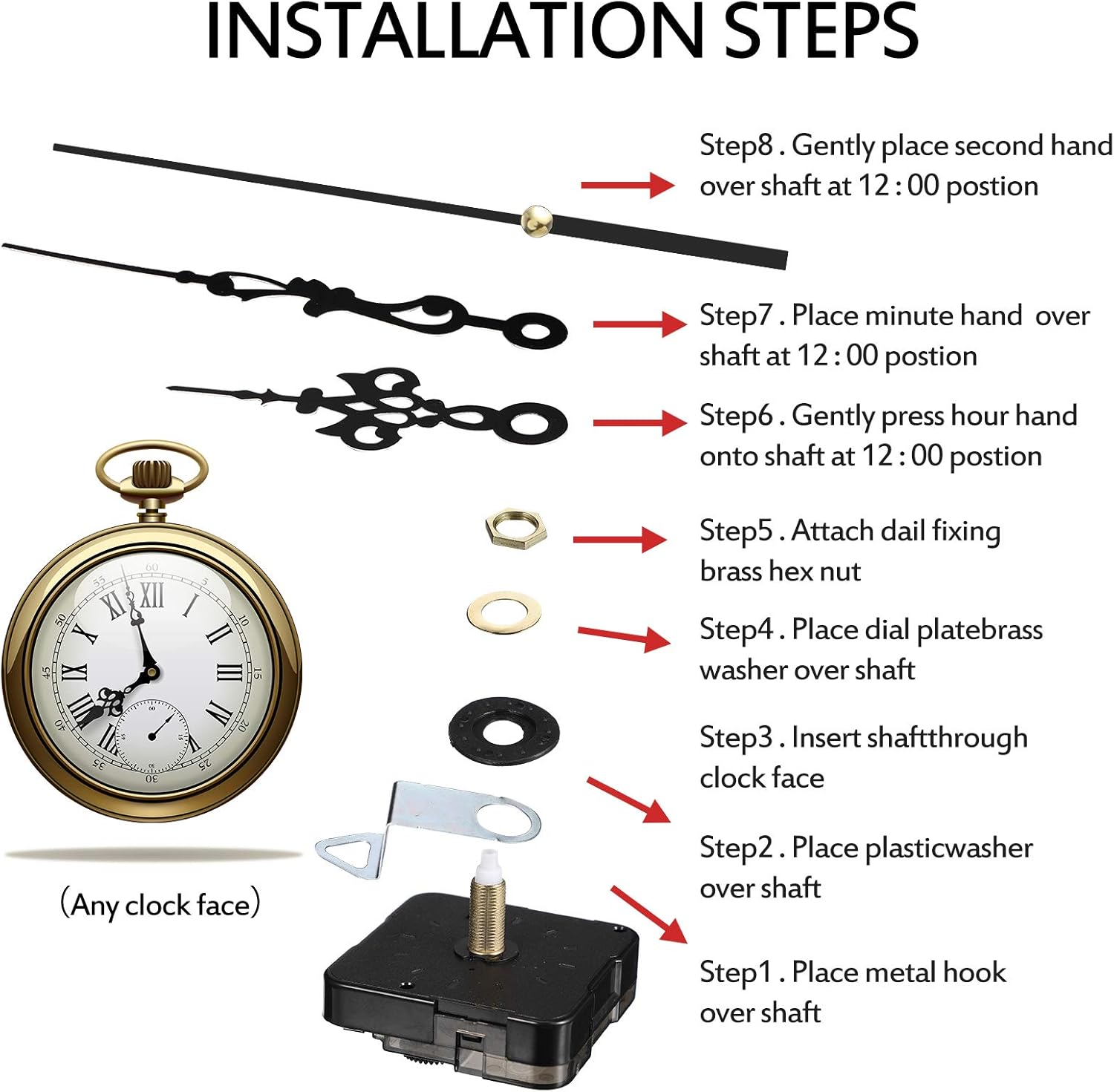 Upgrade Your Wall Clock with Mudders 4-Piece Number Kit