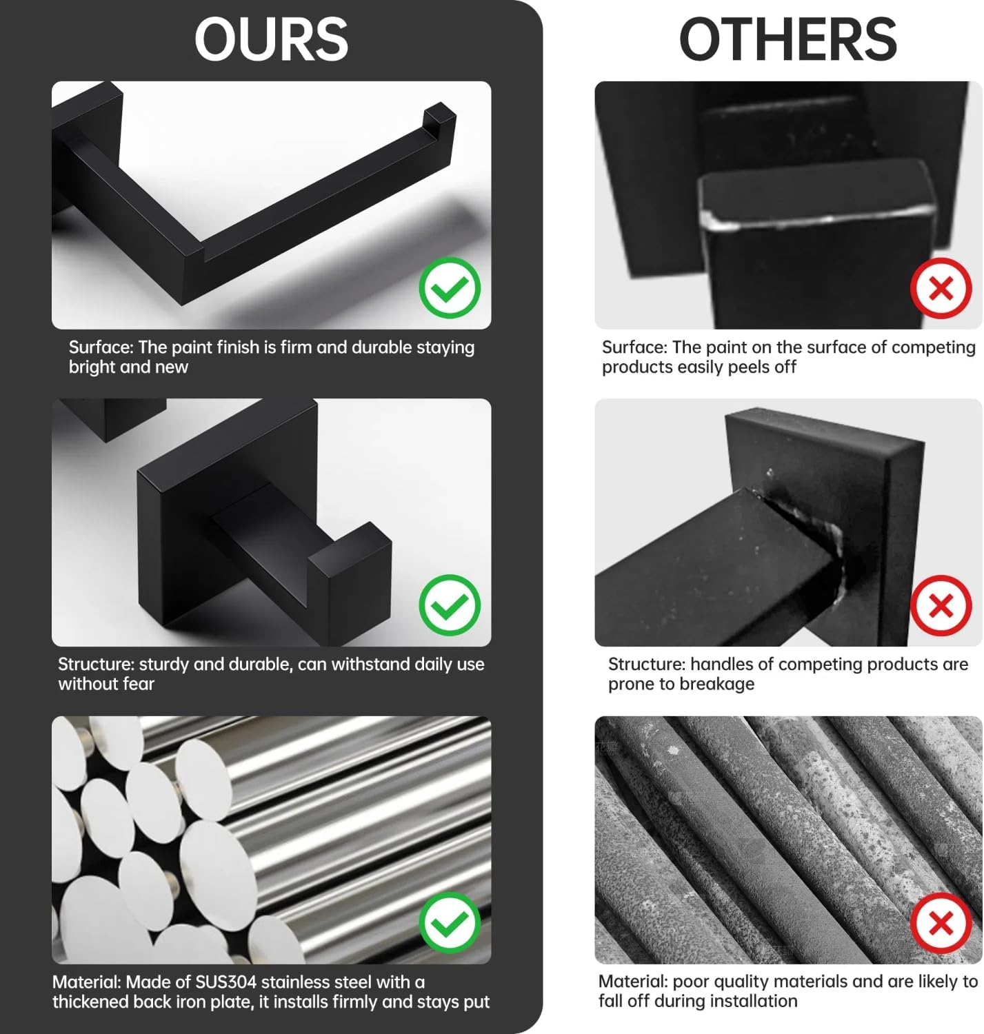 Matte Black 5-Piece Bathroom Accessories Set Durable SUS304 Steel