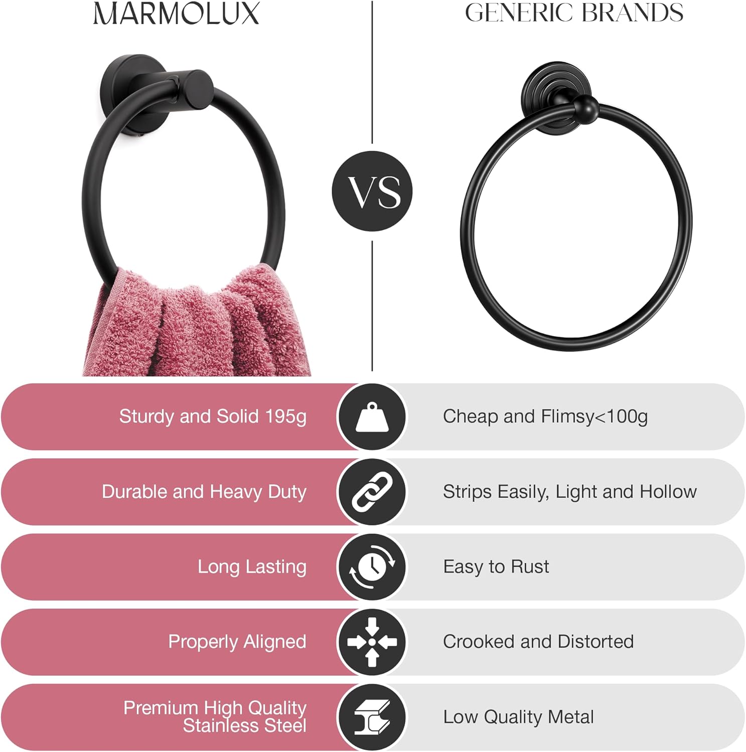 Marmedolux ACC Matte Black Towel Ring - Durable Sturdy Home Kitchen Bathroom Towel Holder