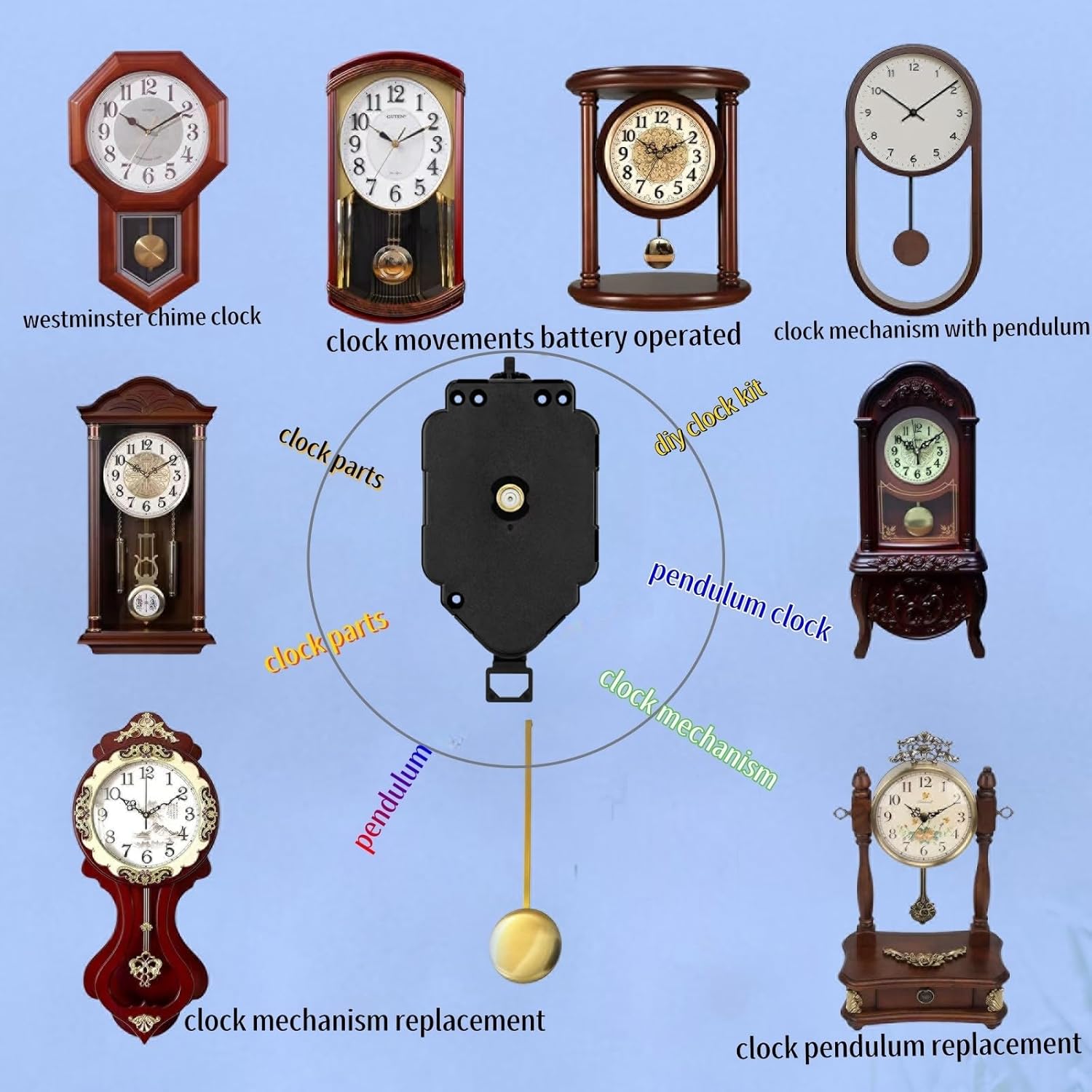 Prettyia Clock Mechanism 2 Set Replacement Kit