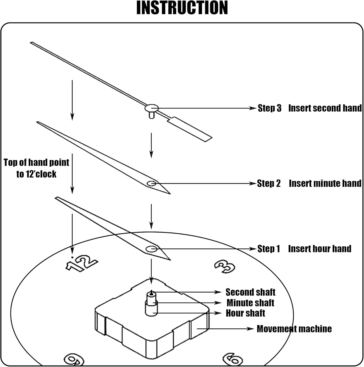Precision quartz wall clock mechanism kit for DIY repairs